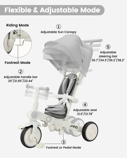 Baby tricycle, 7-in-1 multifunctional children's tricycle with adjustable parent handle, safety belt and wheel brakes, removable canopy